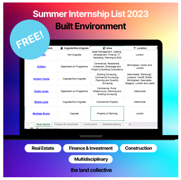Summer Internship List (Real Estate & Built Environment) 2023