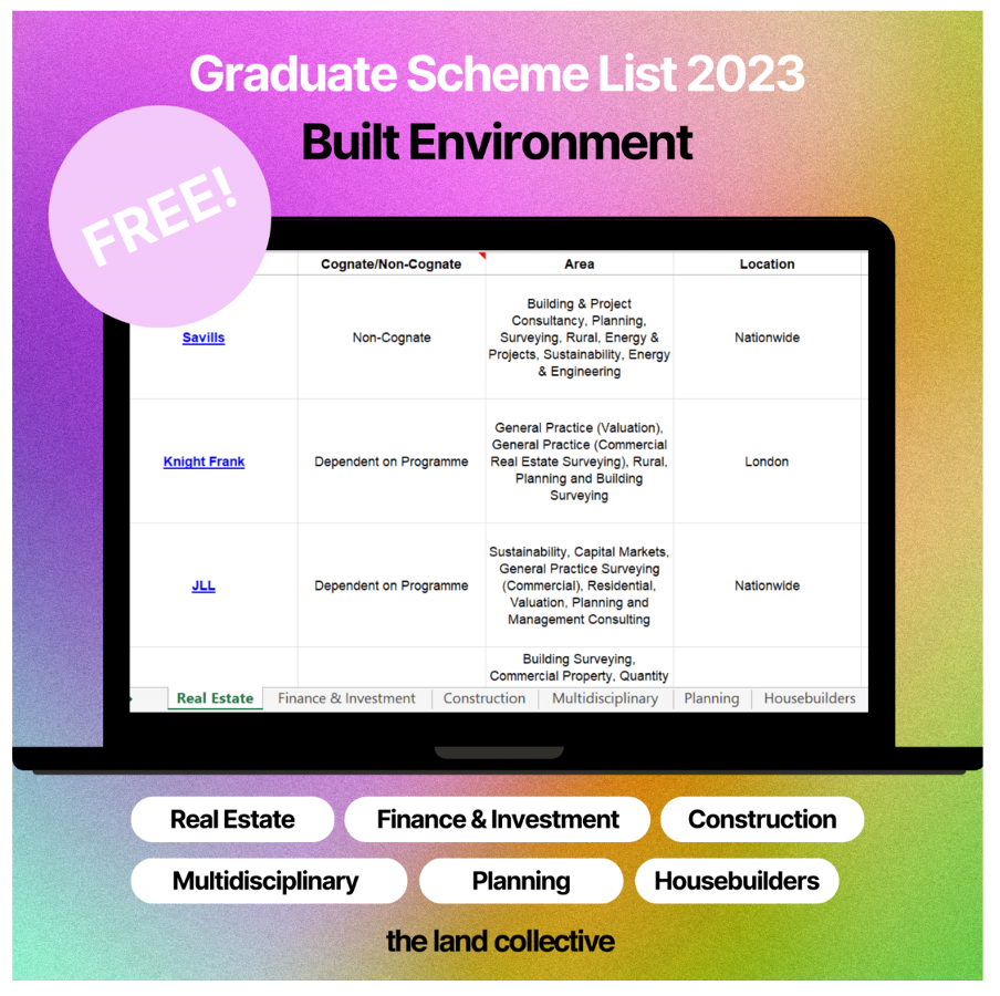 Graduate Scheme List (Real Estate & Built Environment) 2023